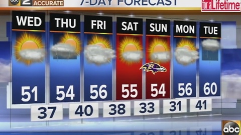 Dry, cold temperatures in the Thanksgiving Eve forecast