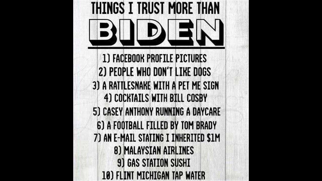 Dave Talks #687 - Once Again Biden Is On The Wrong Side Of History.
