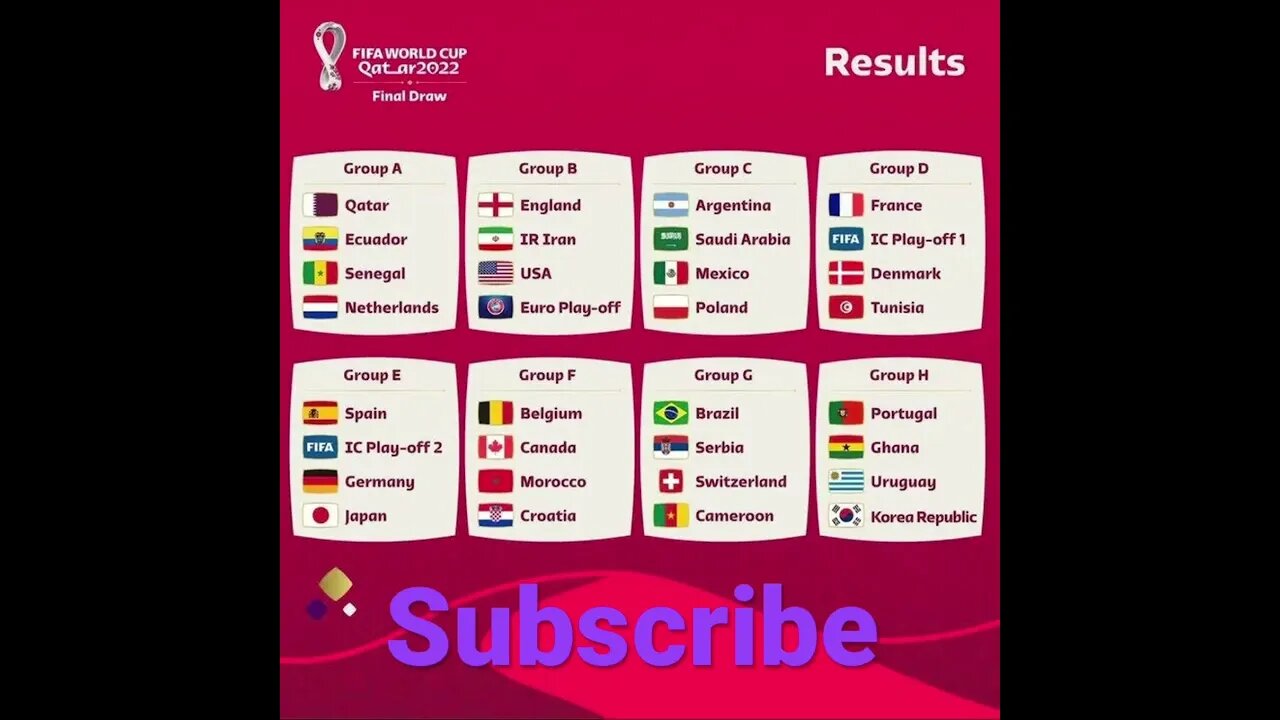 World Cup groups 🔥✨👌🏼