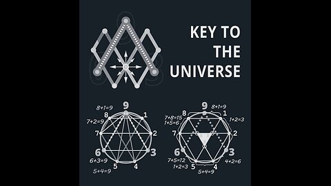 Keys to the Universe . For Quantum Thinkers