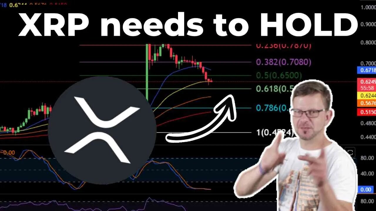 XRP needs to hold this SUPPORT!?? Price Prediction-Daily Analysis 2023 Crypto