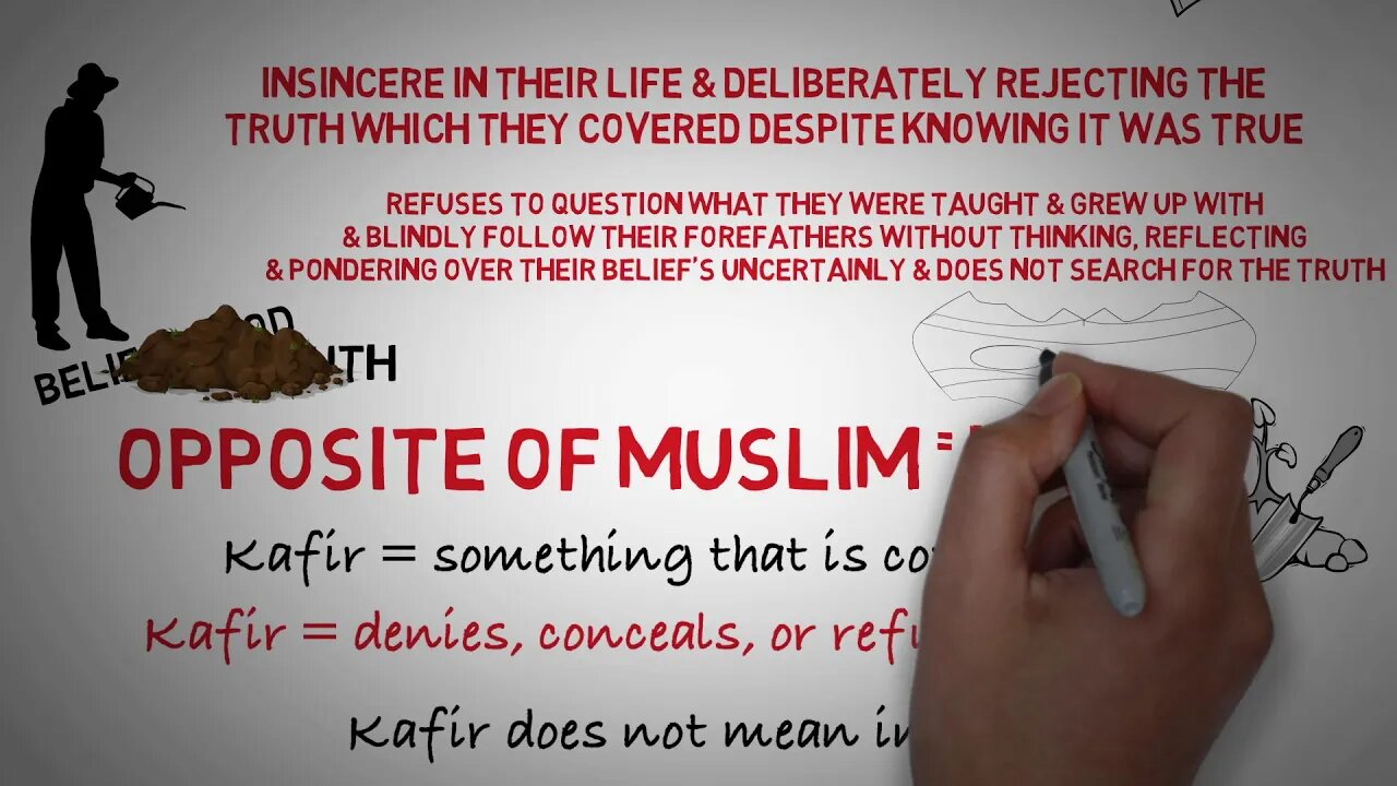 Kafir┇Kuffar┇Non-Muslims