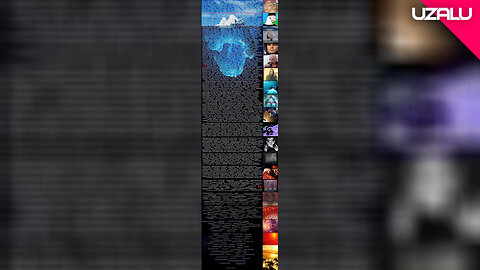 Conspiracy Iceberg (TREES ARE MAMMALS)
