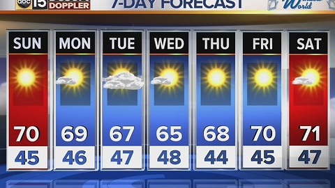 Saturday PM web weather
