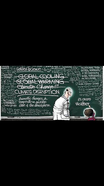 Global Warming & Climate Change are a political control Hoax