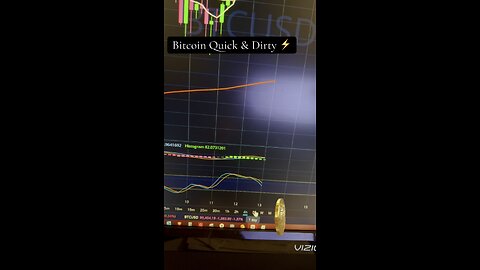 ⚡️ Bitcoin Market Update ⚡️