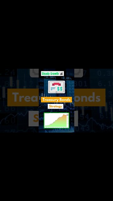 Extremely Simple And Good Bond Trading Strategy #shorts