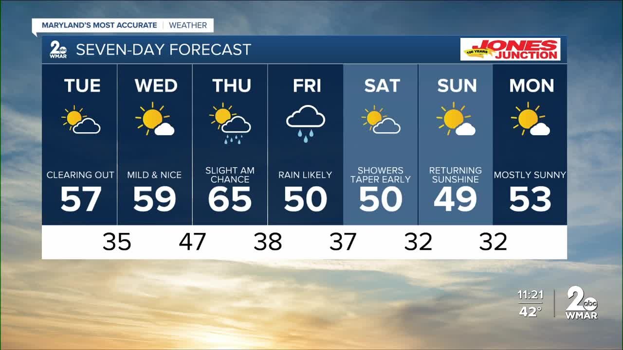 WMAR-2 News Chris Swaim Monday night weather