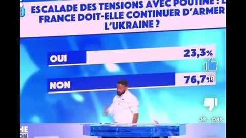 French TV: "Escalating tensions with Putin: should France continue to arm Ukraine?... 76% - NO"