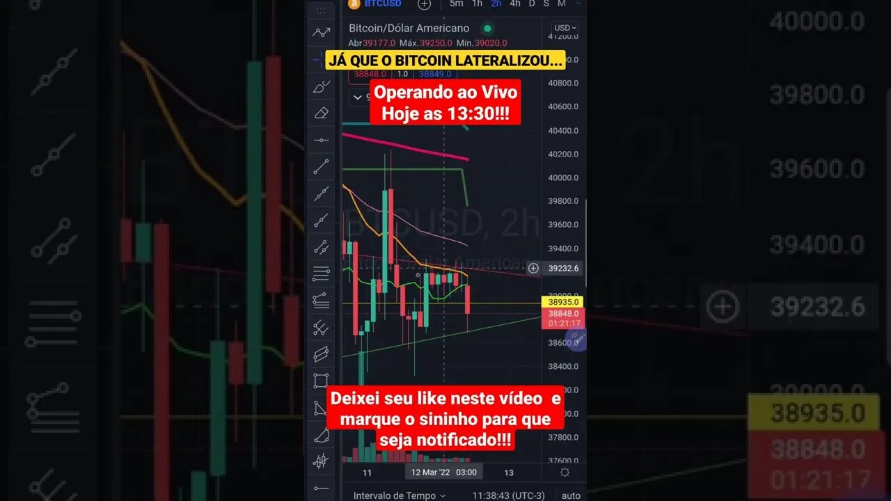 OPERANDO AO VIVO HOJE - BITCOIN HOJE - CRIPTOS ALTCOINS FUTUROS BINANCE WORK TRADE TRADER 12/03/2022