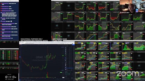 LIVE: Trading & Market Analysis | $KRTX $BNSO $HLBZ $MEGL $APDN $BBBY