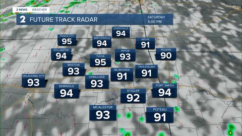 Some showers on the way