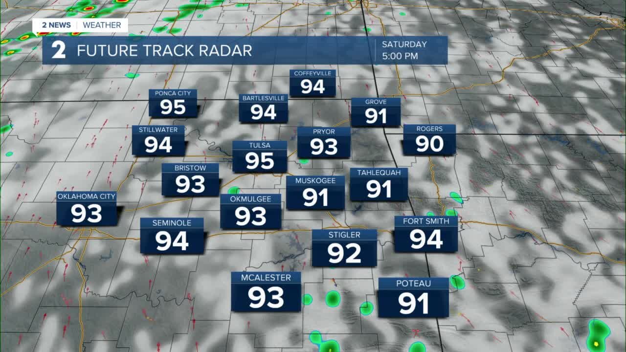 Some showers on the way