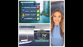 Stevie's Scoop: AM Showers; Drier Afternoon