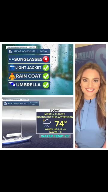 Stevie's Scoop: AM Showers; Drier Afternoon