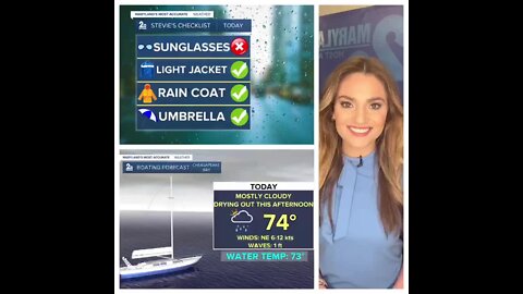 Stevie's Scoop: AM Showers; Drier Afternoon