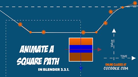 Animate a square path with a square