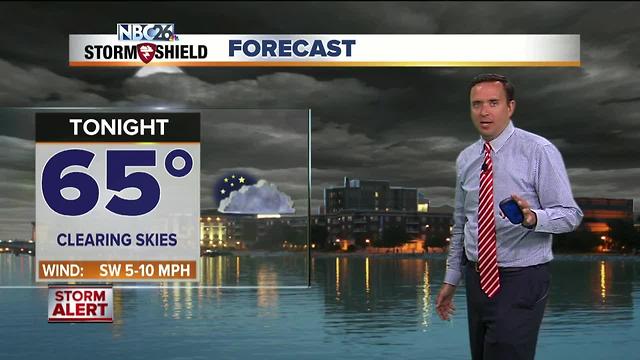NBC26 Storm Shield Forecast
