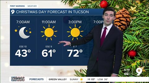 Christmas Day forecast: Merry and Bright