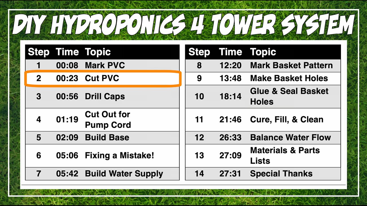 Build Your Own Hydroponics 4 Tower System! - Step 2, Cut Your PVC