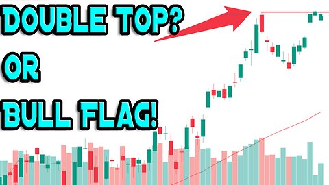 DOUBLE TOP? OR BULL FLAG! - FED MINUTES AND KEY LEVEL FOR TODAY.