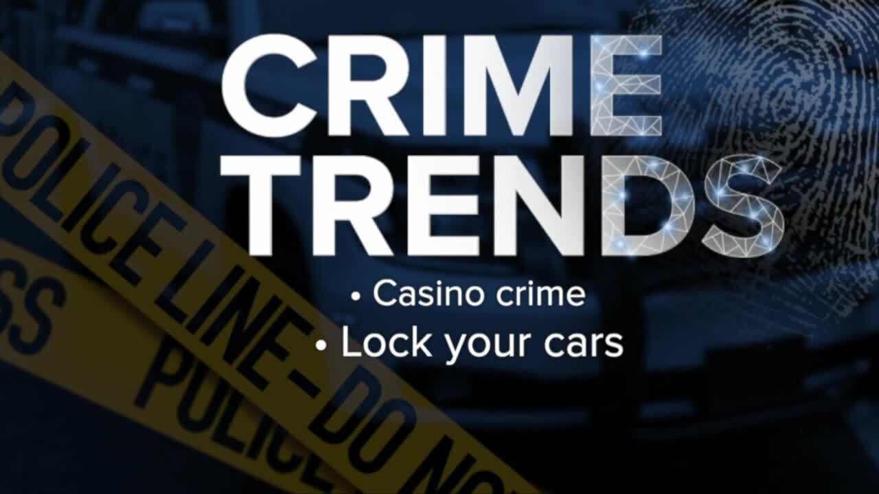 Crime Trends in your neighborhood