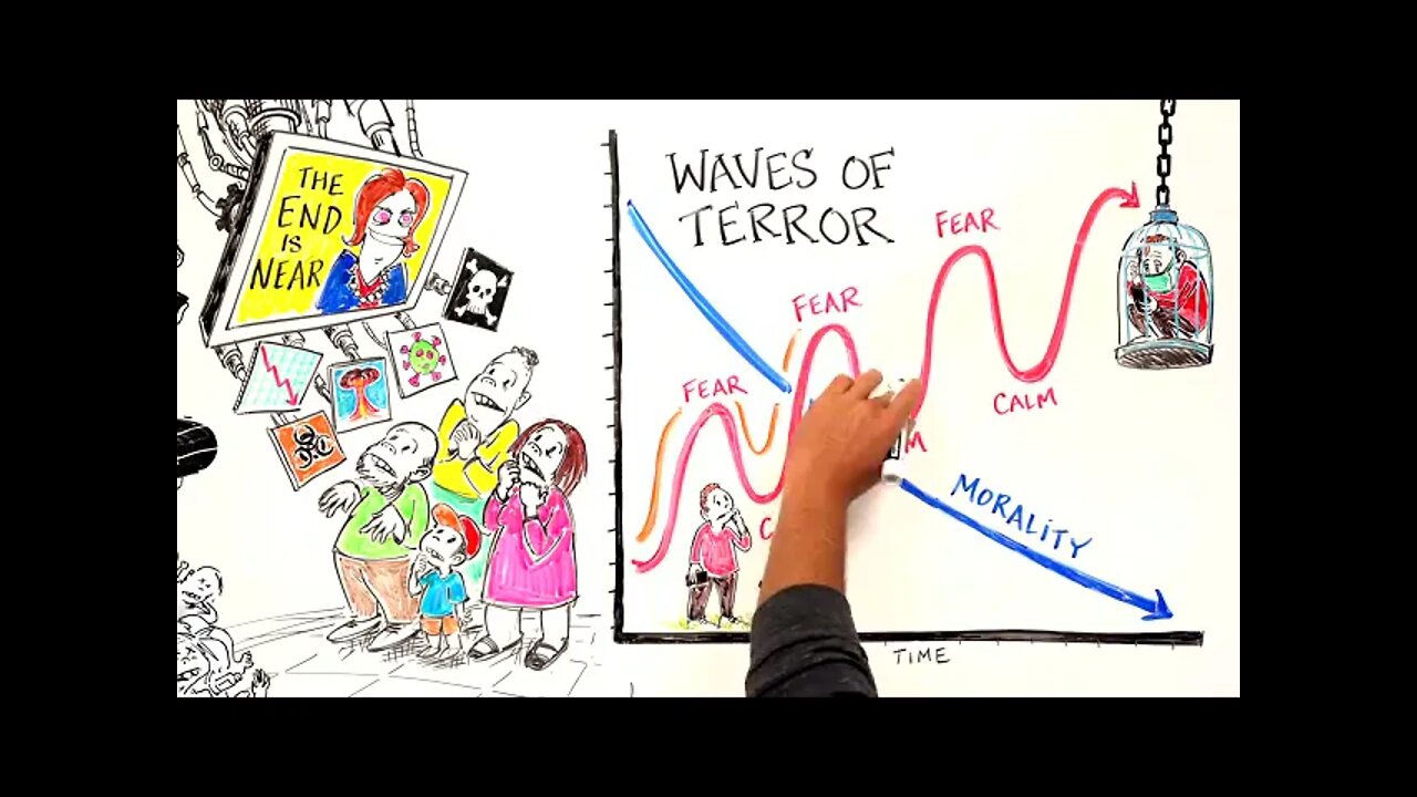 MASS PSYCHOSIS How an Entire Population Becomes MENTALLY IL