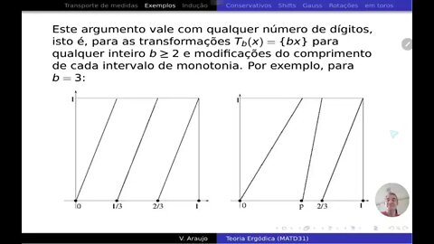 Teoria Ergódica: Exemplos de transformações com medidas invariantes