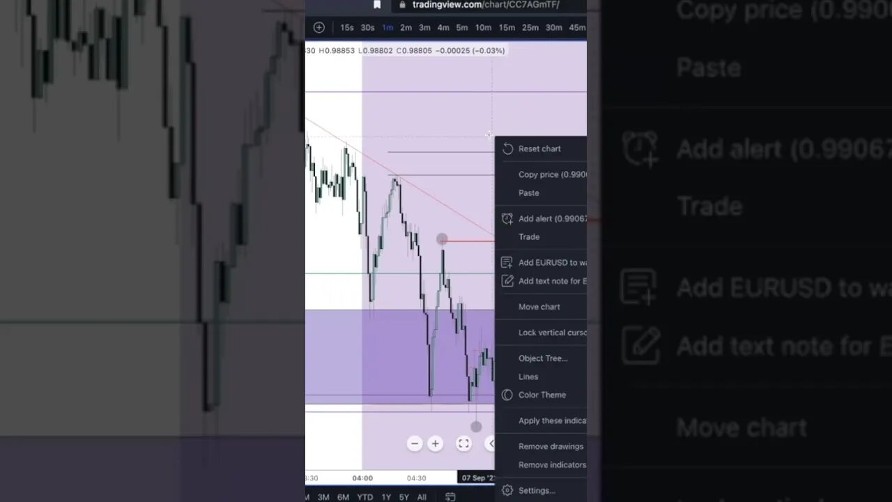 🚨 1:17 RR Trade (83 pips) Called Live! EURUSD