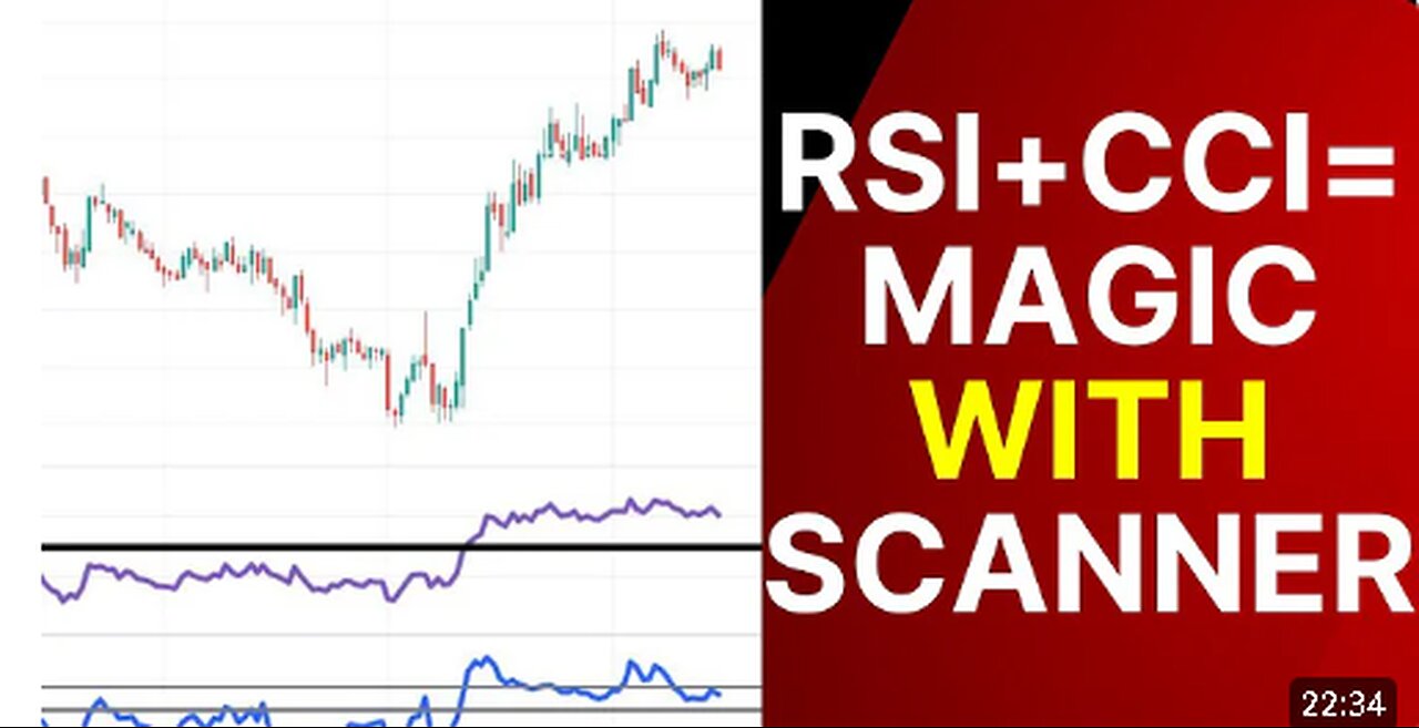 RSI & CCI Combo Strategy: Skyrocket Your Trading Success!