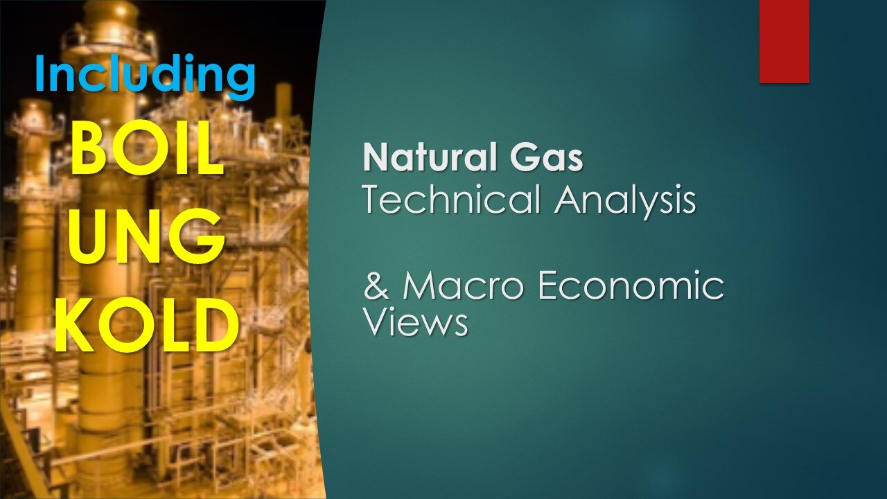 Natural Gas BOIL UNG KOLD Technical Analysis Jan 13 2024