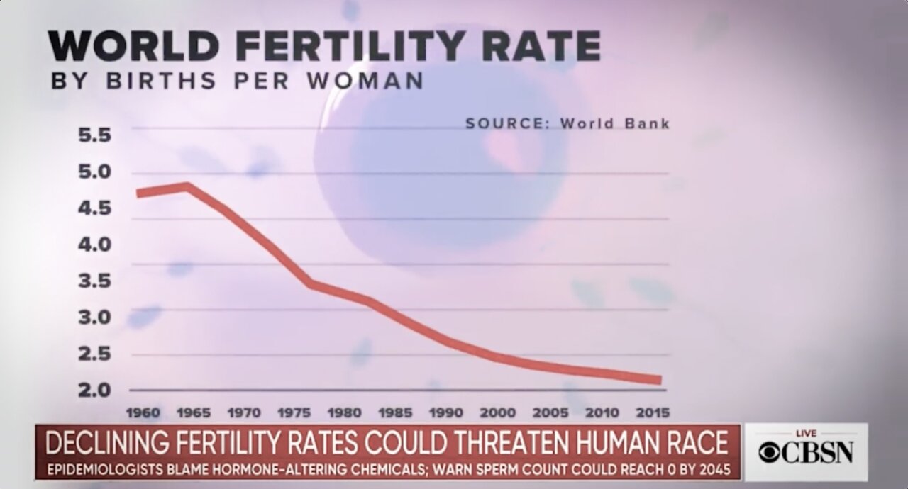 Infertility: A Diabolical Agenda