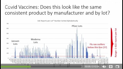 dr Zelenko : every vial contains something else