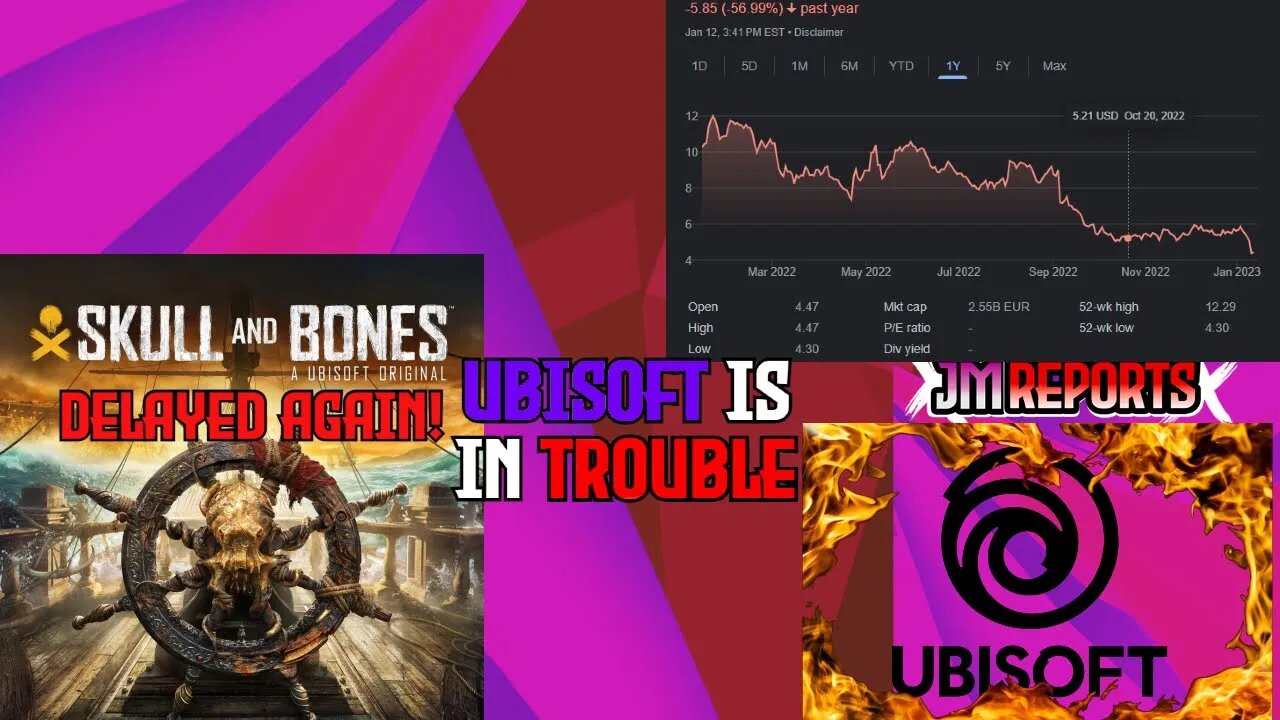 Ubisoft is starting to collapse as stocks PLUMMETS multiple game cancellations & announce cuts