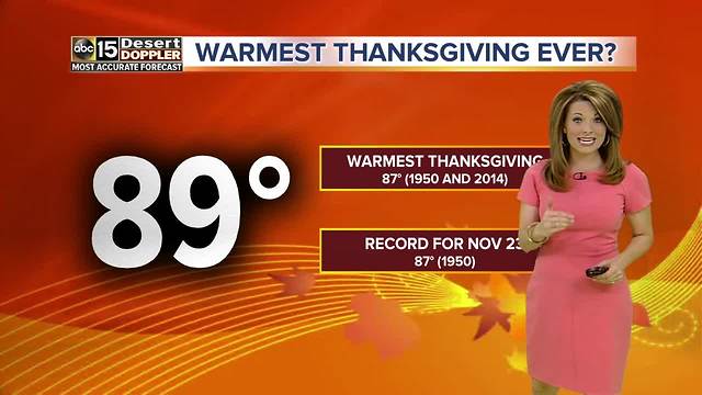 Will the Valley see it's warmest Thanksgiving ever this year?