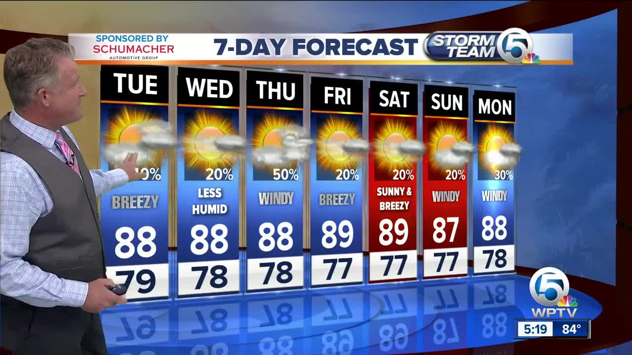 Monday night forecast