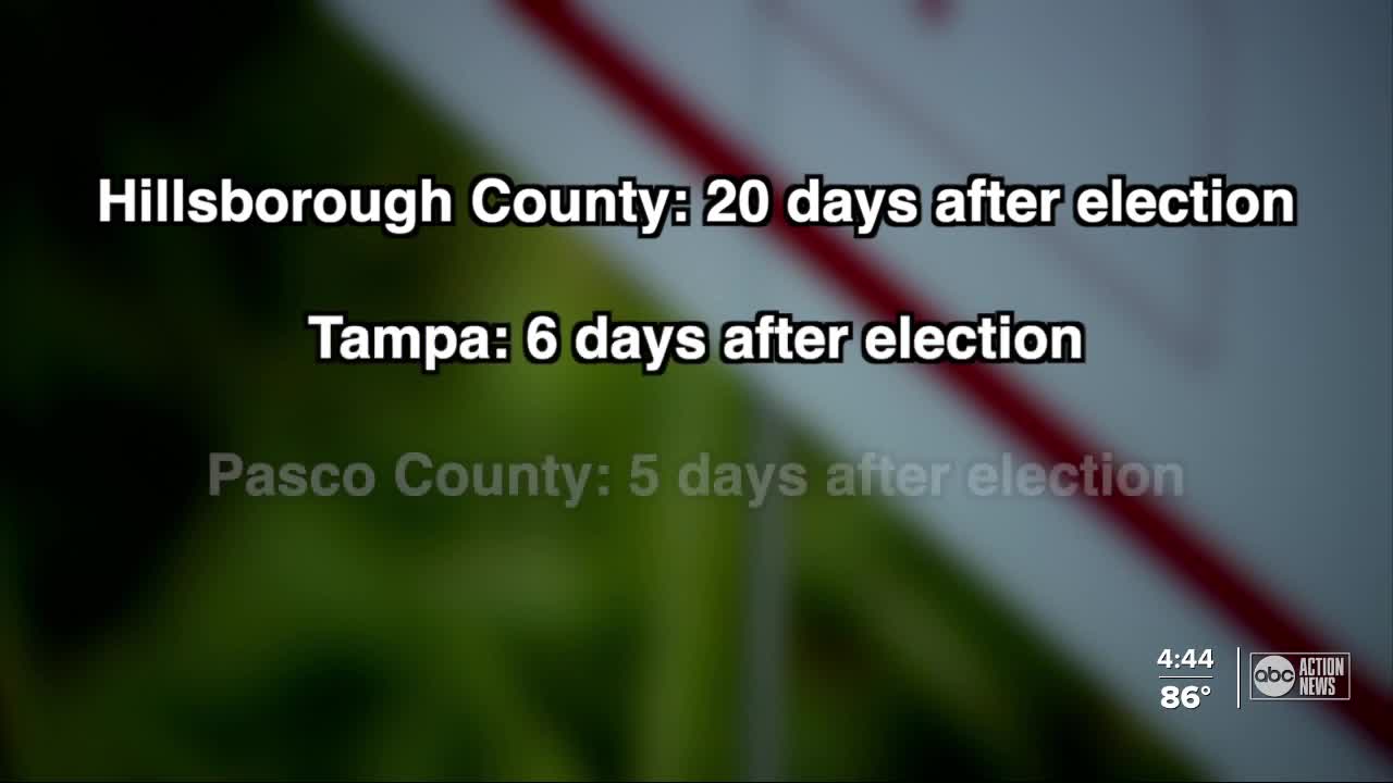 Campaign signs around Tampa Bay area must come down now that Election Day has passed