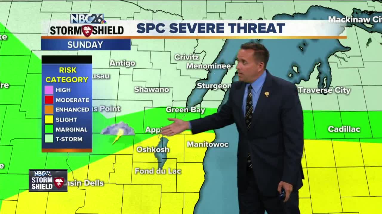 NBC26 Storm Shield weather forecast