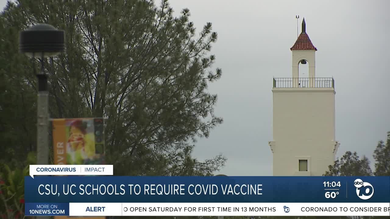 CSU's and UC's to require COVID 19 vaccine by Fall 2021