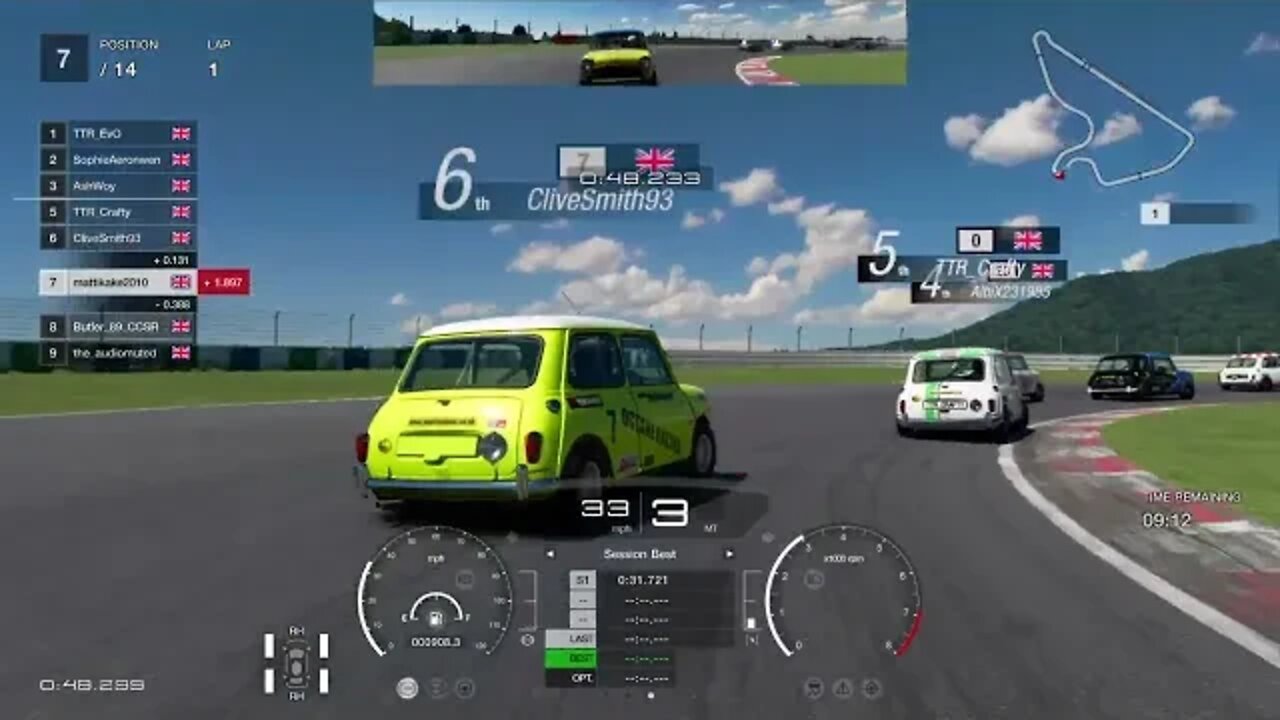 CCSim racing Super Mighty Mini championship Round 6 race 1 & 2