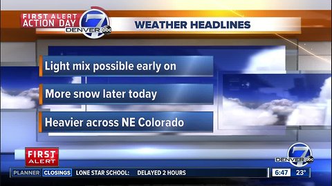 Friday morning forecast