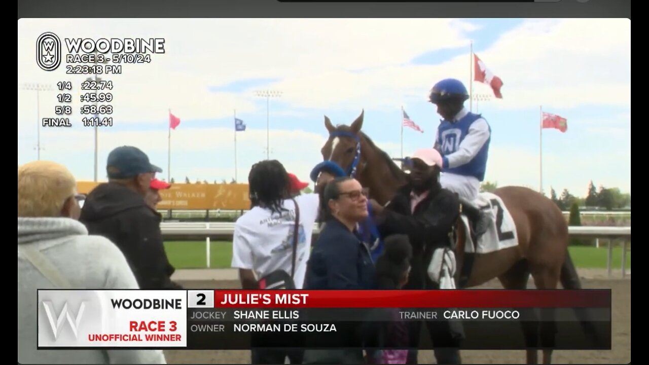 Jockey Shane Ellis Lands A Triple At Woodbine (Second Winner)