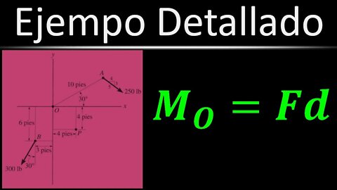 [Práctica] (Ej. 34) Momento de una Fuerza en un Punto | Estática