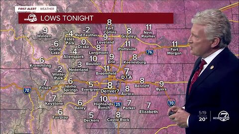 Wednesday evening forecast