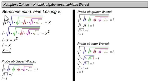 Komplexe Wurzeln ► Unendlich verschachtelte komplexe Wurzeln (Knobelaufgabe mit Lösung)