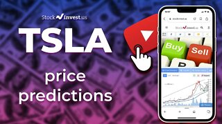 TSLA Price Predictions - Tesla Stock Analysis for Friday, November 25th