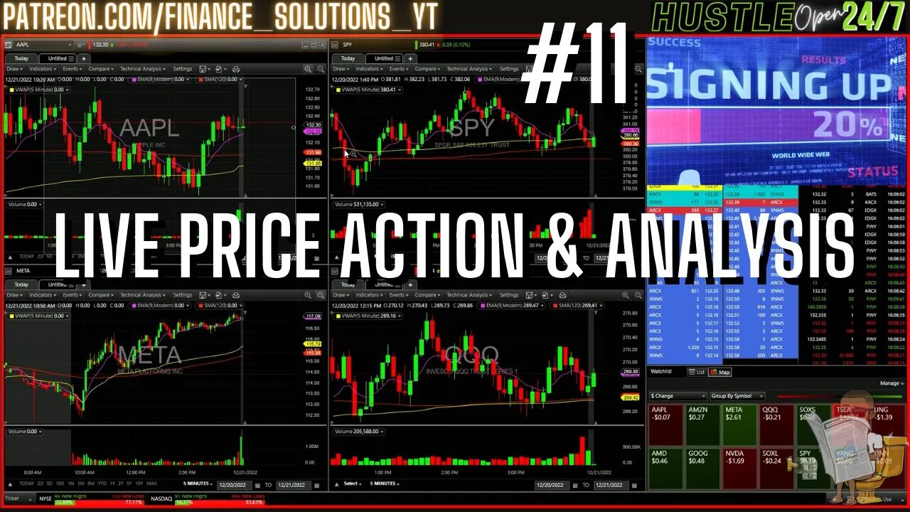 LIVE PRICE ACTION & ANALYSIS LIVE TRADING FINANCE SOLUTIONS #11 DEC 20 2022