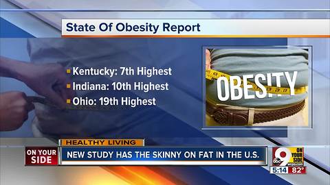 New study has the skinny on fat in the U.S.