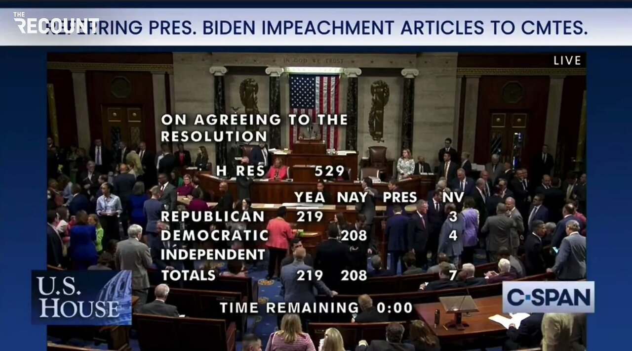 Resolution to impeach Joe Biden passed House floor (ICYMI)