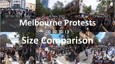 Melbourne Saturday Protests Size Comparison (30 Oct - 4 Dec)
